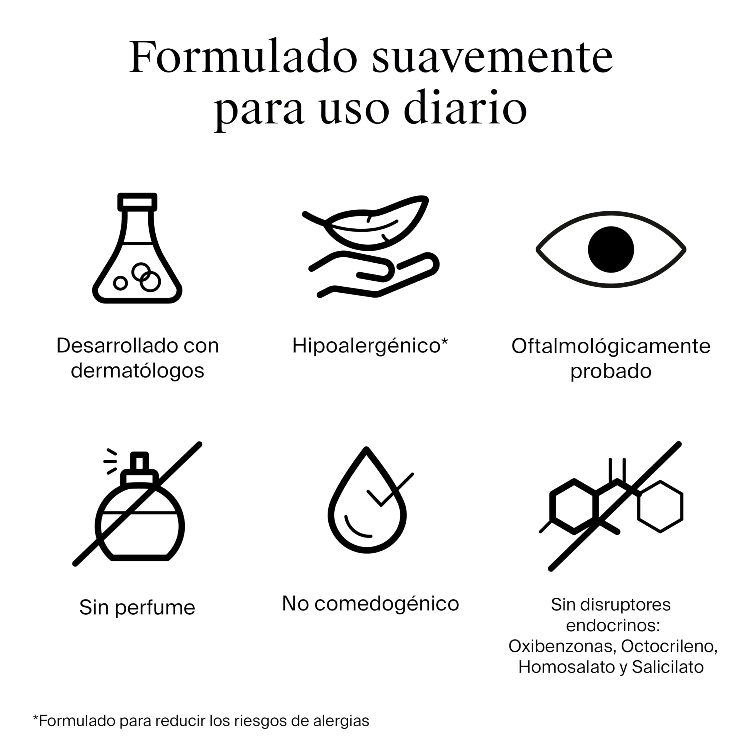 Neutrogena Ultra Sheer Solar Fluido Invisible Oil Control SPF50+ (50ml), protector solar facial 50+ de amplio espectro, crema de sol para piel grasa/con tendencia al acné, ligera y resistente al agua