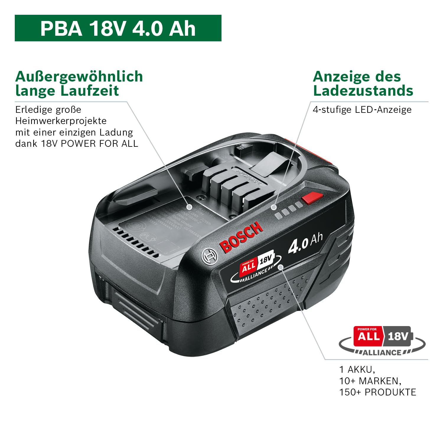 Bosch Akku Pack PBA 18V 4.0Ah W-C 18 Volt System Batterie im Karton