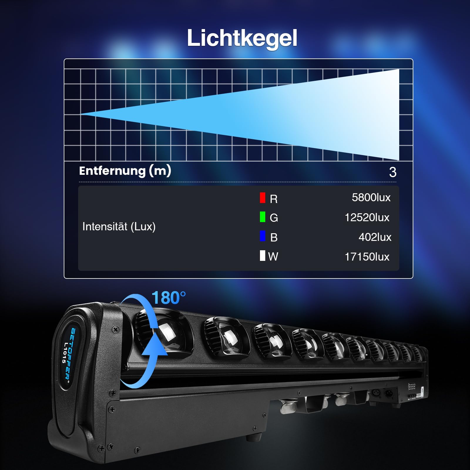 BETOPPER Moving Head Wallwasher LED Bühnenlichter, 10x15W RGBW LED Bar DMX512 Swing Strahler Partylichter DJ Lichter Außenwandlichter für Bühnen Live Events, Bars, Disco, Partys, Hochzeiten (1, L)