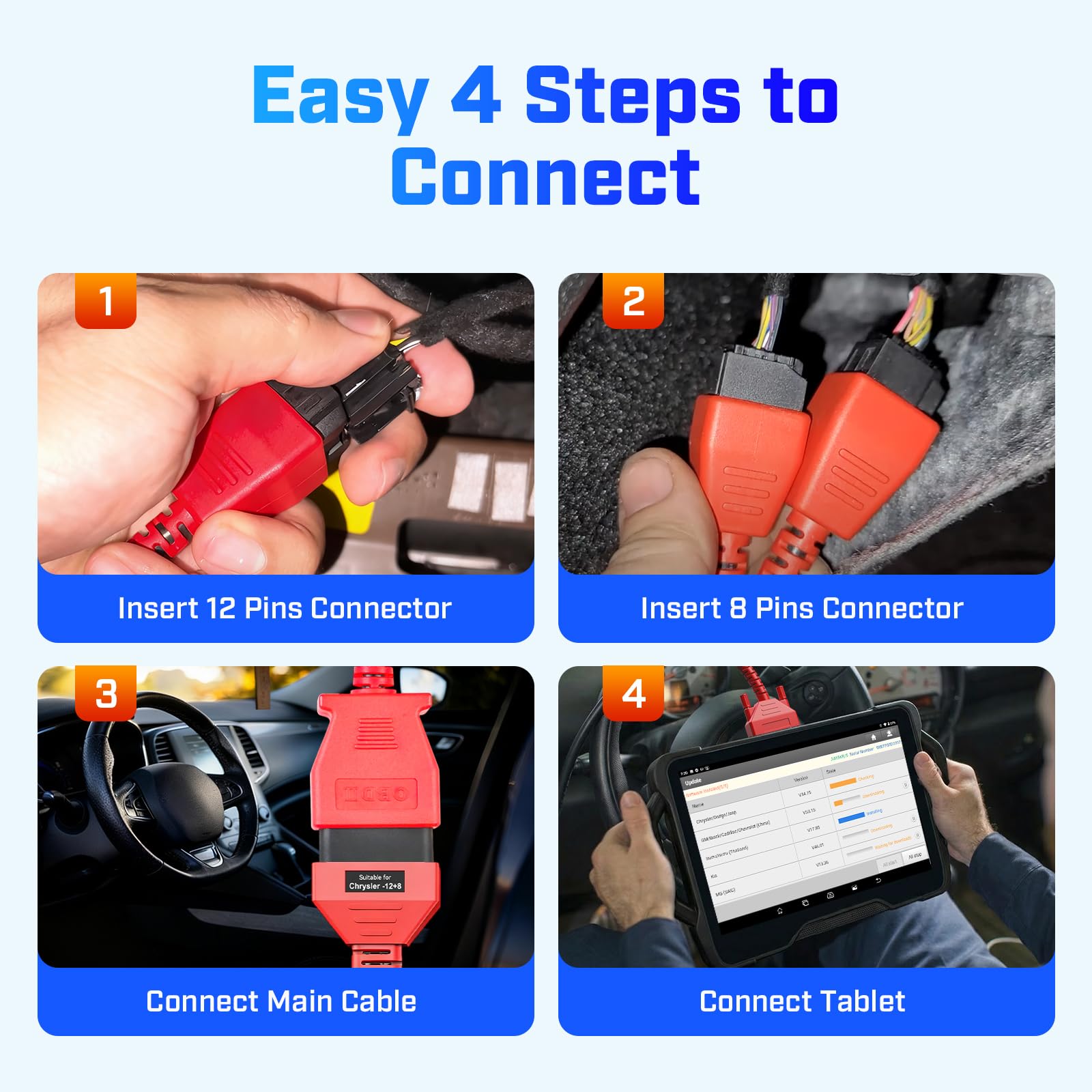 Amazon.com: OBD2 12+8 Pin SGW Bypass Cable for Chrysler 2018+: