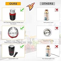 Vista 5 de Herb Grinder Electric, Turimon Large Herbal/Coffee Grinders/Mill/Crusher for Spice and Herbs With Cleaning Brush - Black
