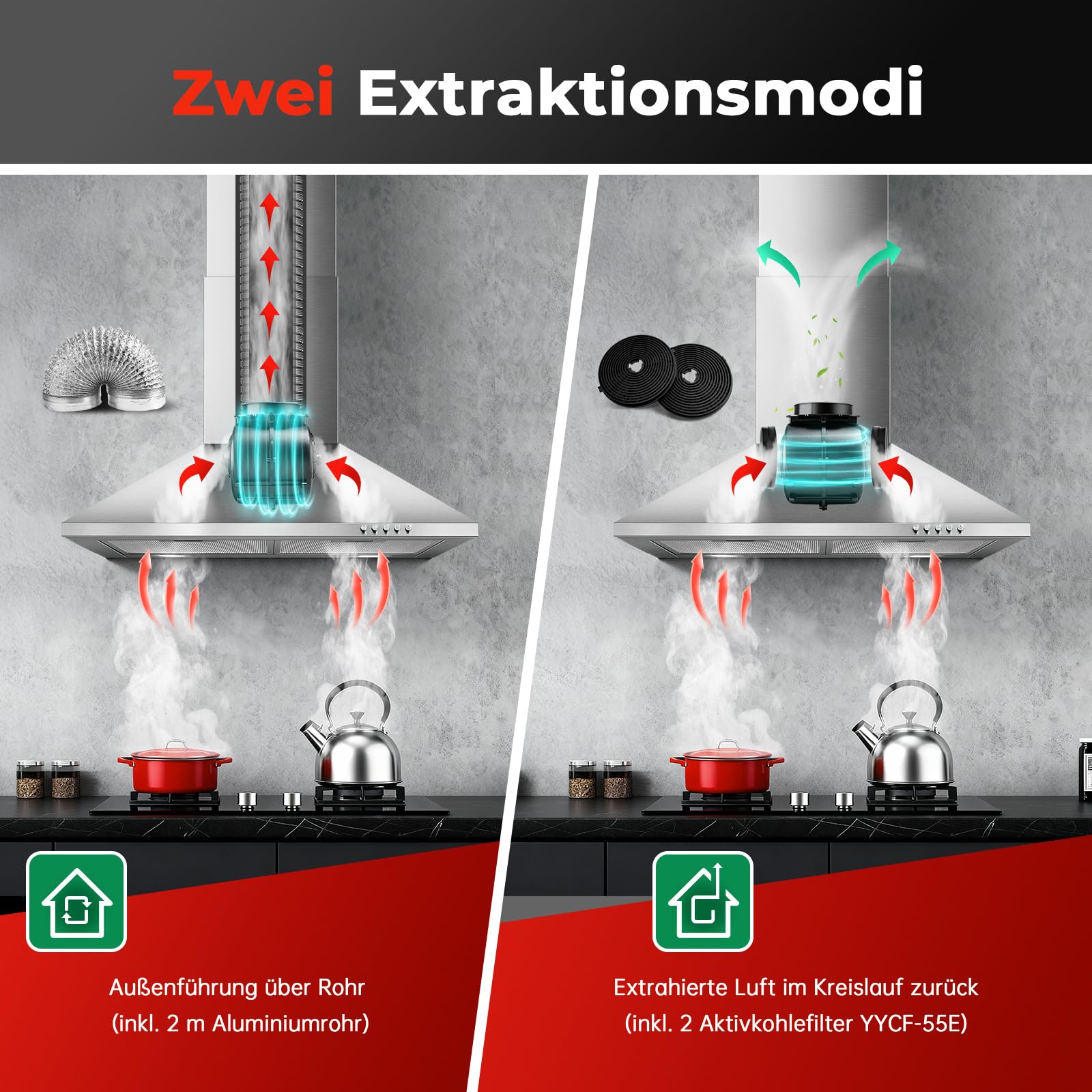 SNDOAS Dunstabzugshaube 60cm Umluft & Abluft, 450m³/h, A+++, 3 Leistungsstufen Edelstahl, LED-Licht