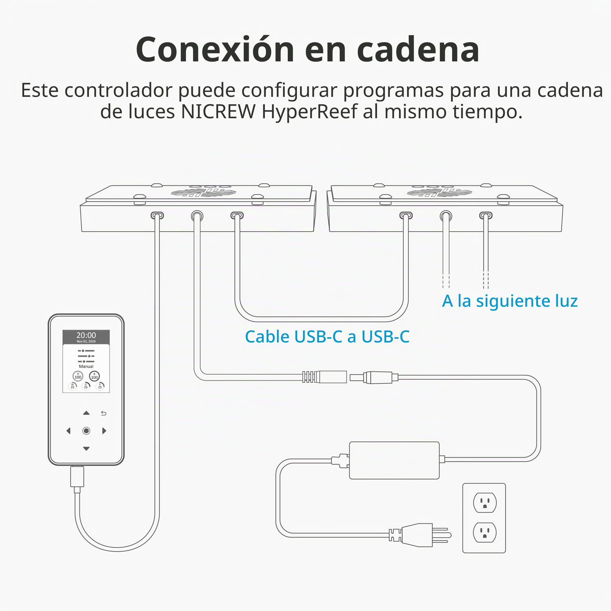 NICREW HyperReef Gen 2 Controlador, 5 Canales Ajustables, Control táctil, Pantalla LCD de 2.4 Pulgadas, función Daisy Chain