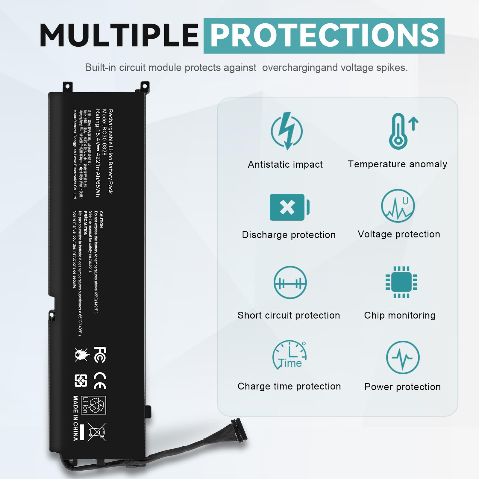Amazon.com: RC30-0328 RZ09-0330 Laptop Battery for Razer Blade 15