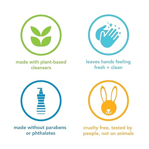 Miniatura 8 de Jabón espumante para lavar manos marca Method de 10 onzas., Sea