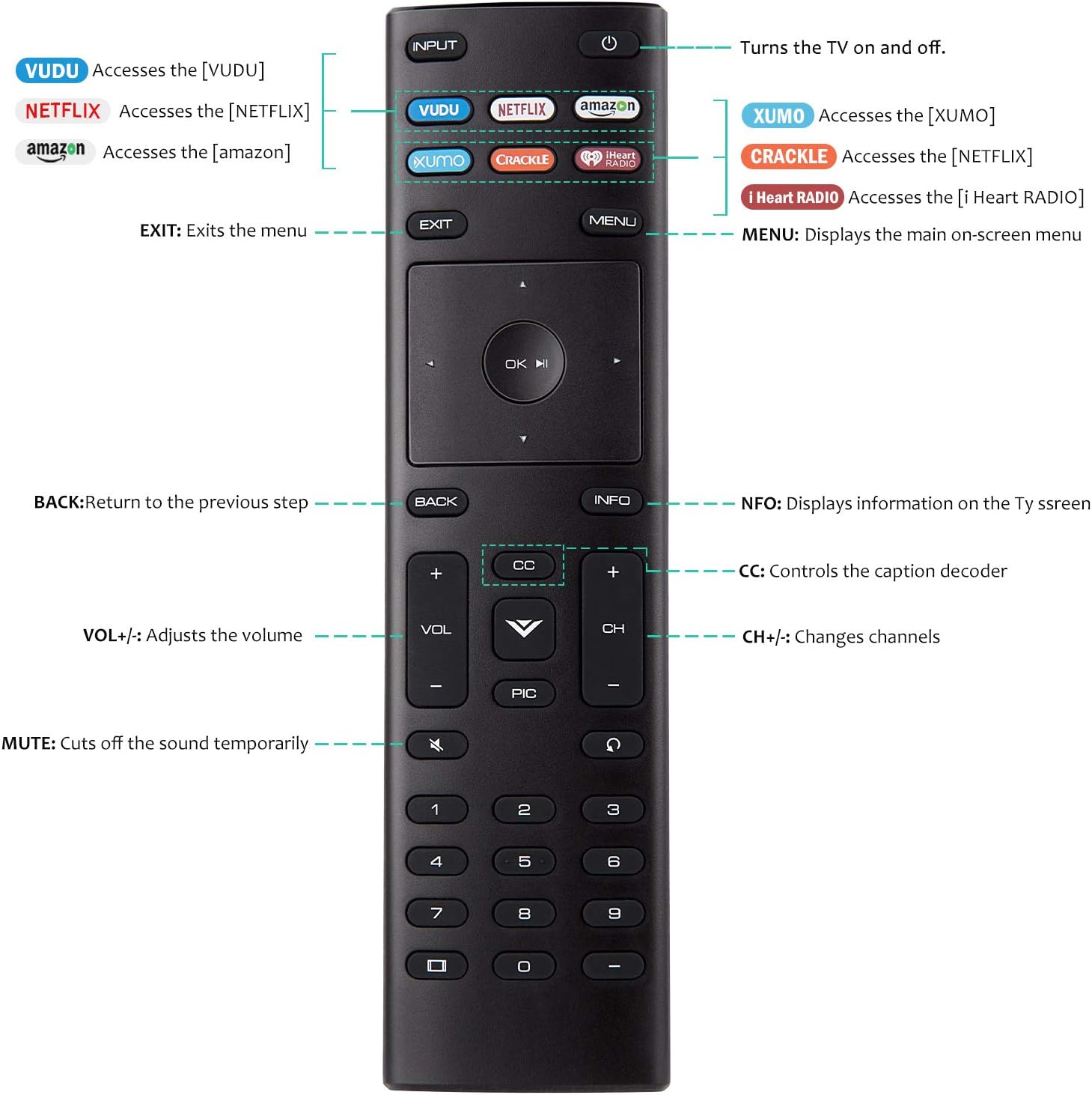Universal Remote Control, XRT136 for VIZIO All LED LCD HD 4K UHD HDR Smart TVs : Electronics