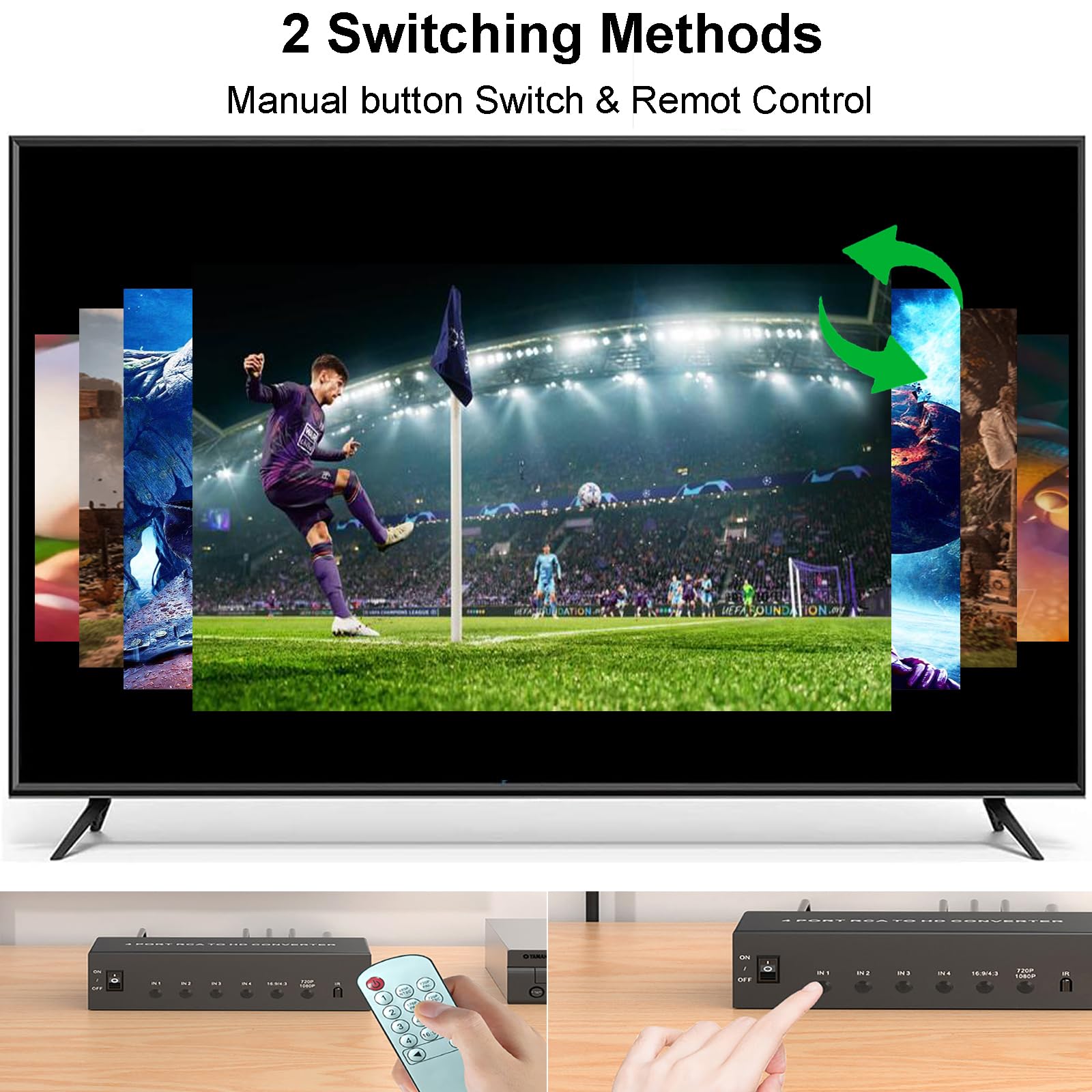 Convertidor AV a HDMI de 4 puertos, adaptador RCA (rojo, amarillo y blanco) a salida HDMI | 4 entradas compuestas, 1 salida HDMI, salida 720P/1080P (60HZ), soporta conmutación 4:3/16:9, con control remoto IR
