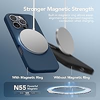 Vista 1155 de GONEZ Funda de silicona para iPhone 15 Pro Max, compatible con Magsafe, protector de cámara + protector de pantalla, forro de microfibra suave Negro