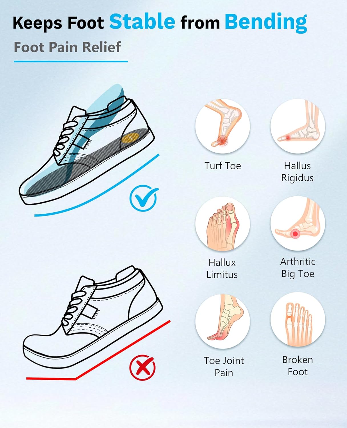 Carbon Fiber Insole 1 Pair for Turf Toe, Hallux Rigidus, Limitus, Toe Arthritis, Fractures, Carbon Fiber Foot Plate for Men Women to Keep Foot Stable, Podiatrist Recommended Rigid Shoe Inserts,245mm - Image 4