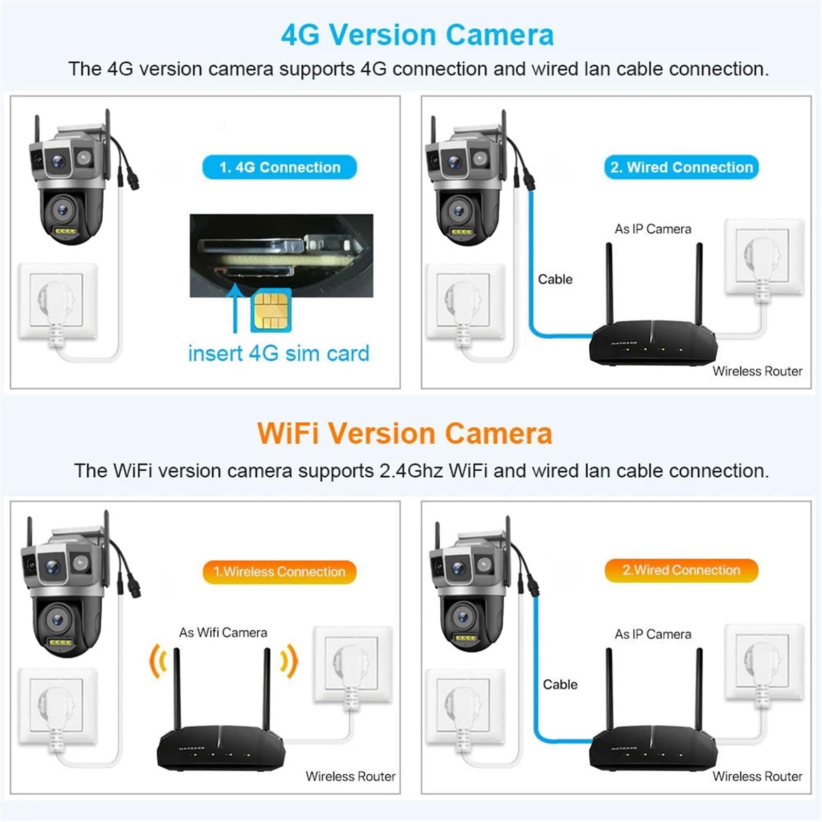 Kamera IP WiFi 4MP 6K Podwójny obiektyw Potrójny ekran Inteligentna sieć Bezprzewodowy monitor Bezpieczeństwo Ochrona CCTV Kamery domowe na magazyn handlowy(No Card)
