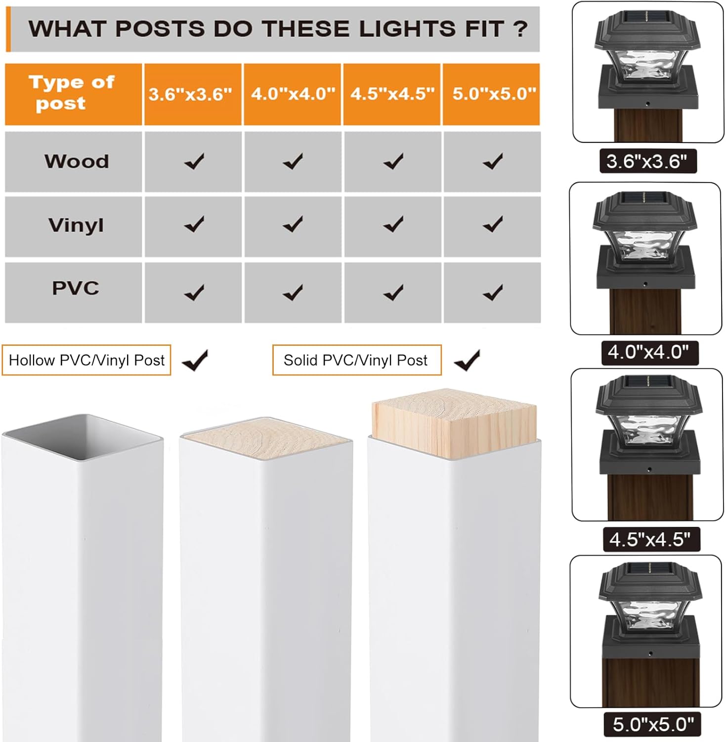 Solar Post Cap Lights, Warm White/RGB Automatic Cycling/Fixed RGB Color, 9 Colors to Choose, 20 Lumens Fence Post Solar Lights for 3.6x3.6 4x4 4.5x4.5 5x5 Wooden/Vinyl Posts, Black 6 Pack