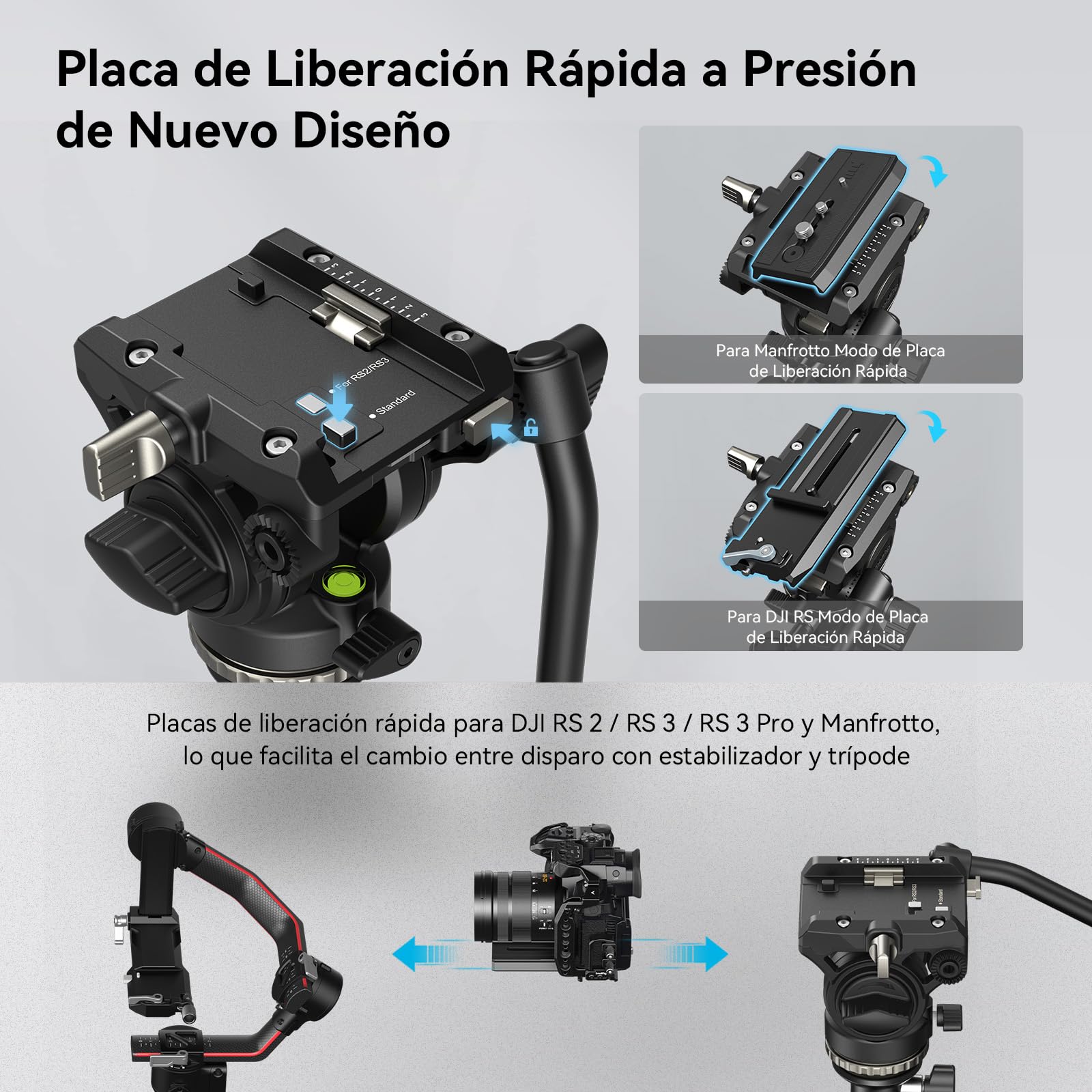 SMALLRIG Trípode para videocámara de 75 pulgadas, monopod con base de nivelación +/-15°, cabezal fluido, trípode profesional para cámara de vídeo DSLR, CT210-4475