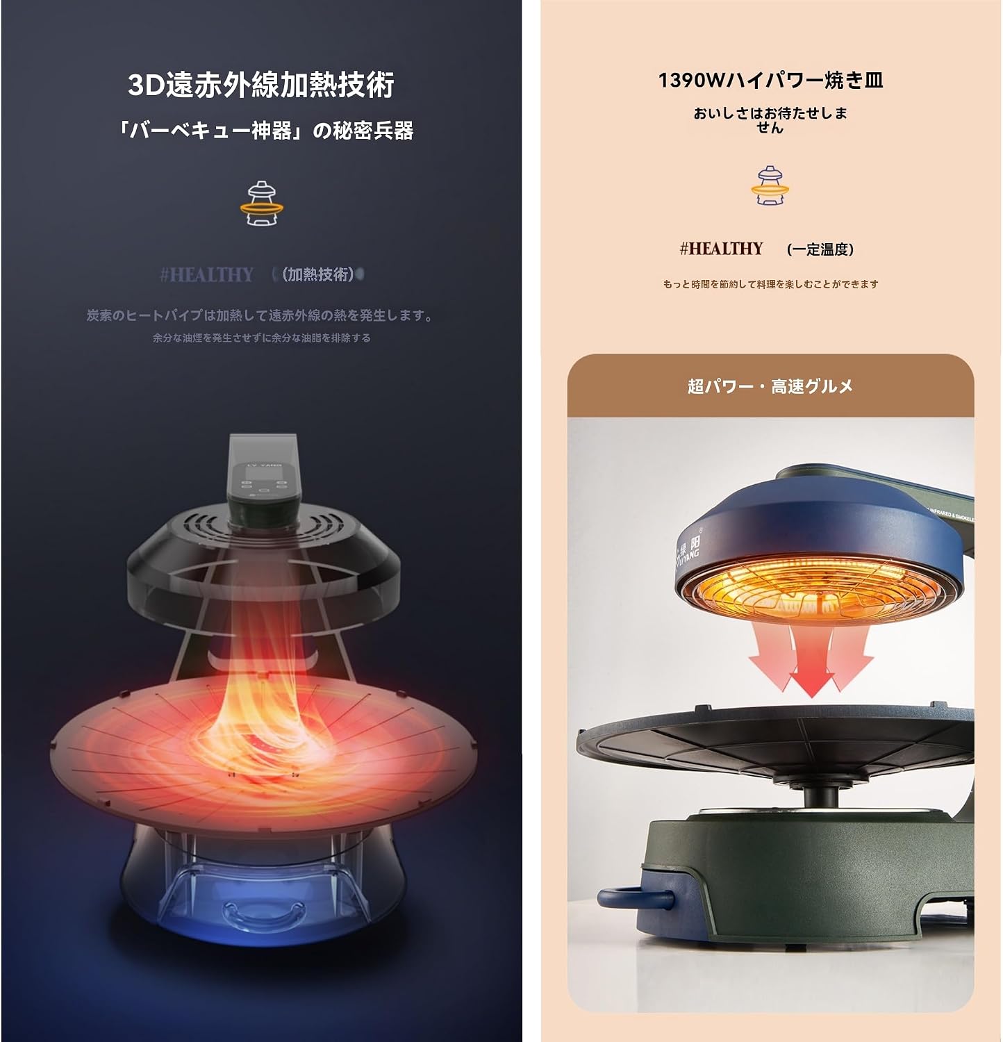 OXIZERバーベキューグリル、ファミリーバーベキューグリル、無煙バーベキューグリル、赤外線光波オーブン、無煙バーベキューグリル「ヘ 【屋外】