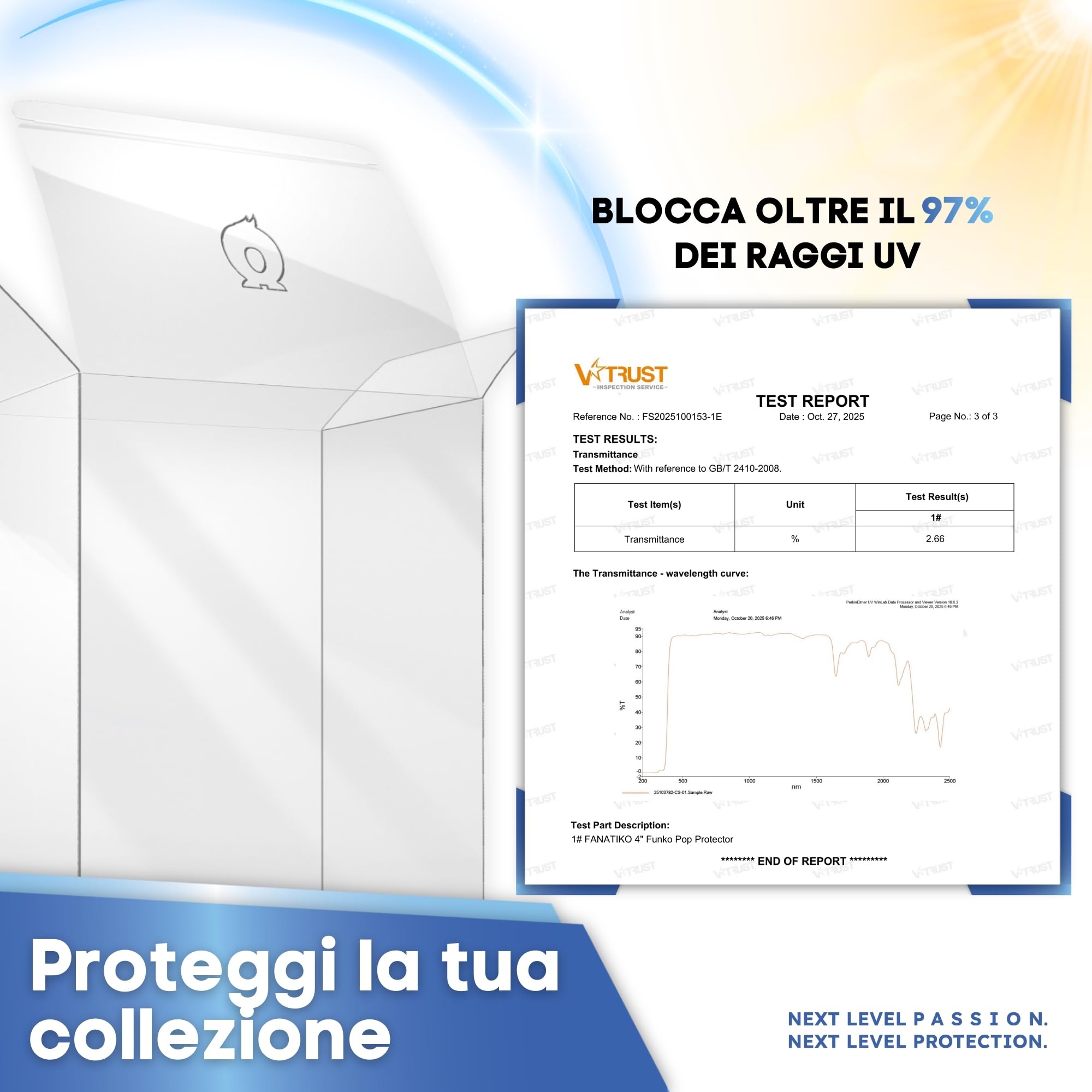 Confezione da 20 Protettori GOLD per Funko Pop 4'' – Protezione Funko Pop da 0,5 mm – Mantieni la tua Collezione in Perfette Condizioni Grazie al tuo Pop Protector
