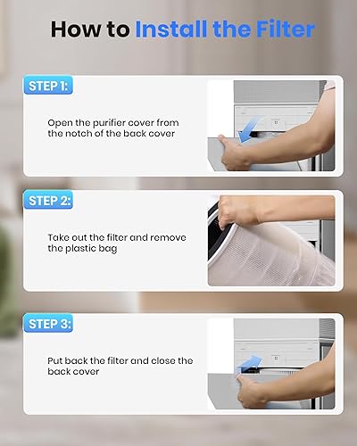 Miniatura 7 de Purificadores de aire para dormitorio, hogar, habitación grande de hasta 2800 pies cuadrados PM 2.5 pantalla con sensor de calidad del aire, filtro