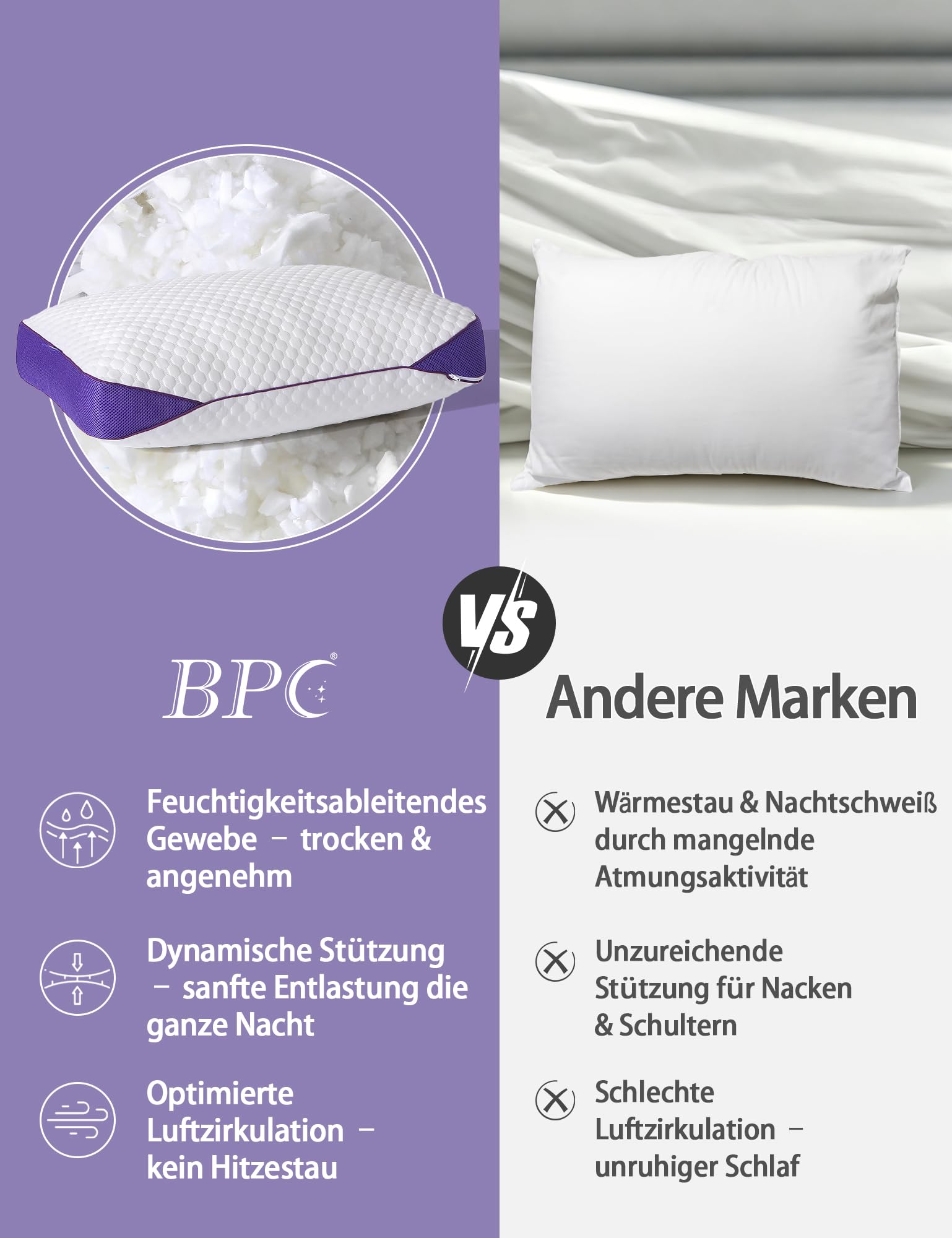 BPC Kopfkissen 50x75 cm 1er Set, Höhenverstellbares Memory Foam Kissen