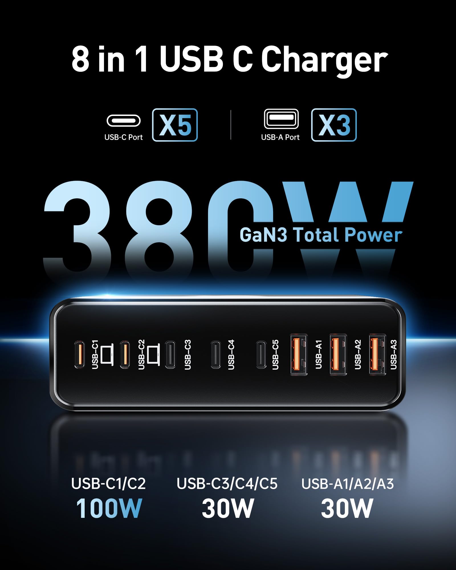 Blocco caricabatterie USB C da 280 W, stazione di ricarica USB a 8 porte GaN III PD 65 W adattatore per caricabatterie per laptop (nero brillante)