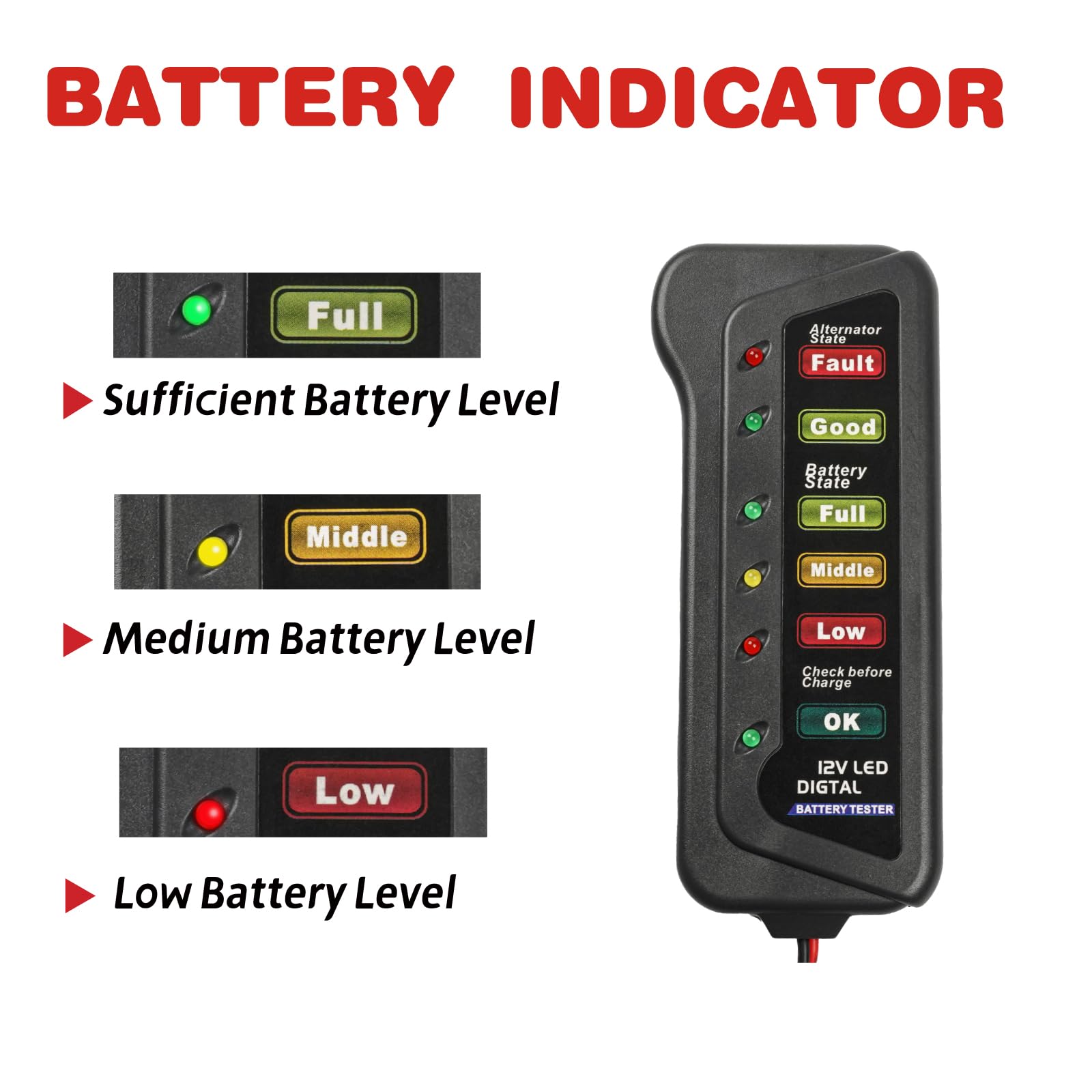 RileyFine 12V Battery Tester Gauge,Battery Capacity Voltage Meter, Automotive Battery Indicator, for Golf Cart Lawn Mower Car Forklift Motorhome Heavy Duty Truck Marine SUV Electric Bike Motorcycle