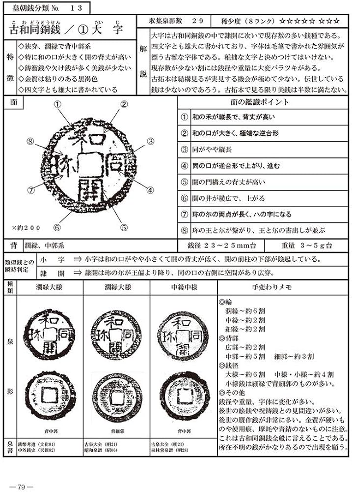 皇朝銭　万年通宝 　鑑定所見書付き 万年通宝 鑑定書付 792 – 野崎コイン