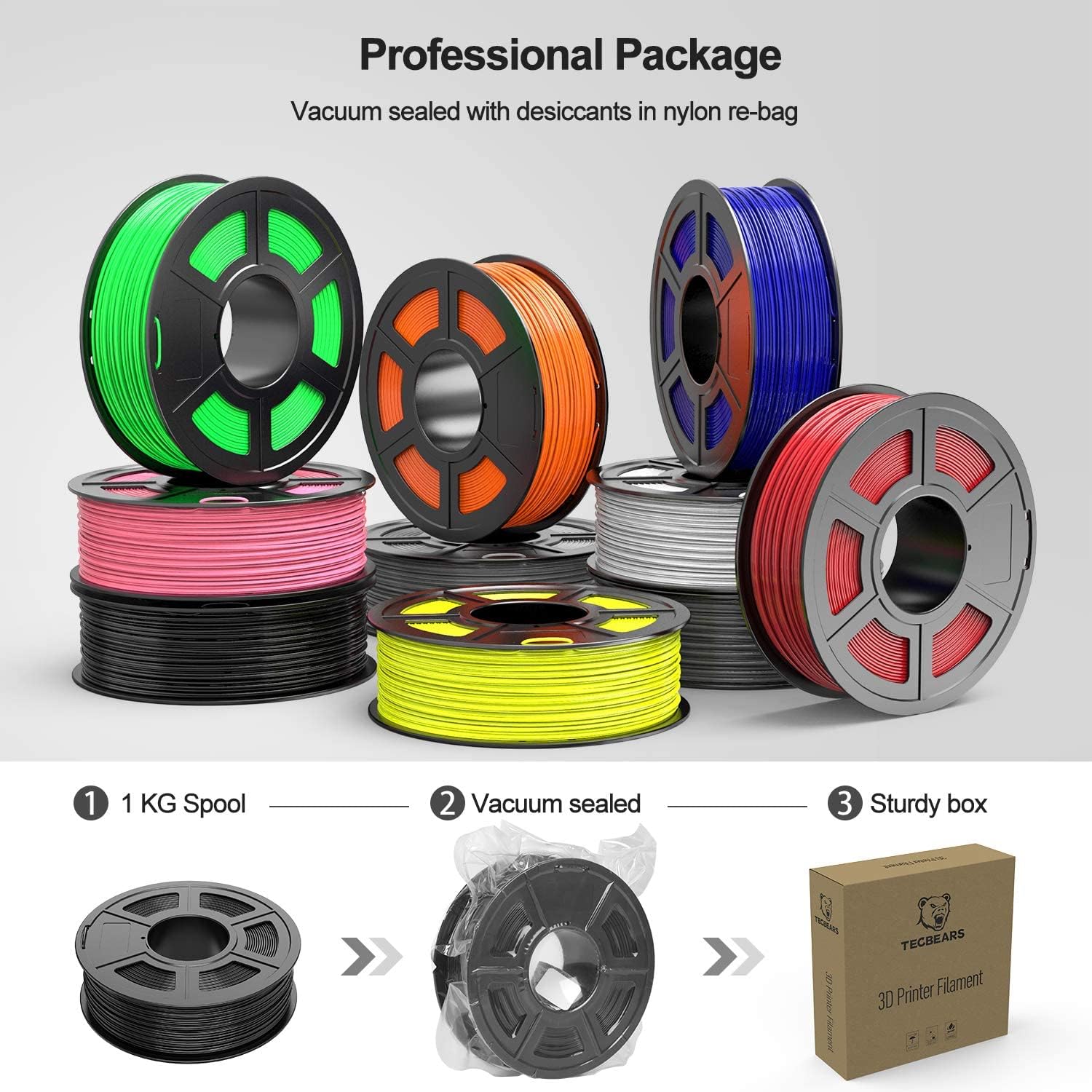 TECBEARS PLA 3D Printer Filament 1.75mm Black, Dimensional Accuracy +/- 0.02 mm, 1 Kg Spool, Pack of 1