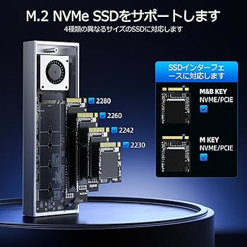 Amazon.co.jp: SAN ZANG MASTER M.2 NVMe SSD 外付けケース USB4