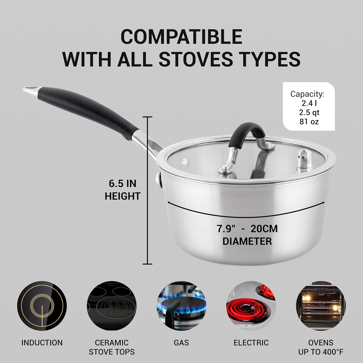 Universal UHL 2.5 Quart Soup Pot, 5-Ply Surgical Stainless Steel, All Stoves Compatible, Oven Safe and Bright Finish
