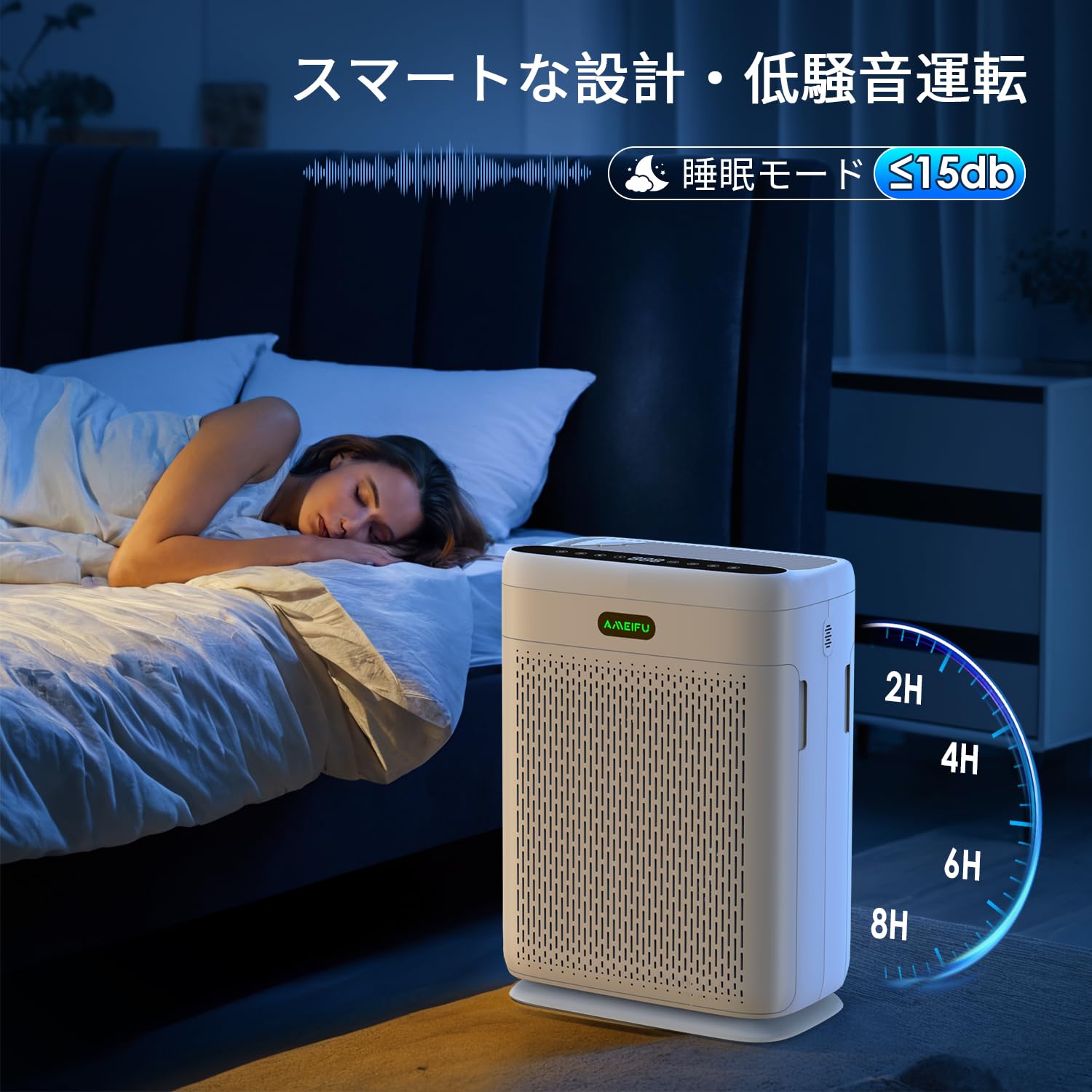 Amazon.co.jp: AMEIFU: 空気清浄機