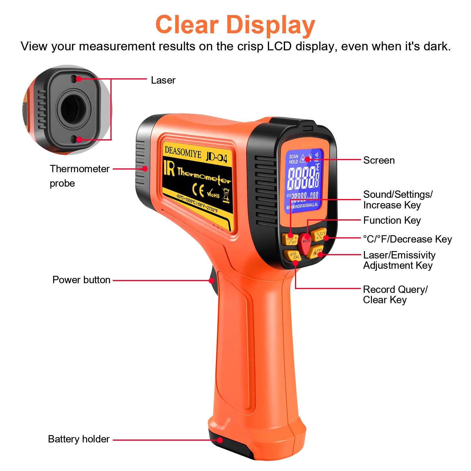 Pistola di temperatura del termometro del laser di Digital senza contatto per cucinare
