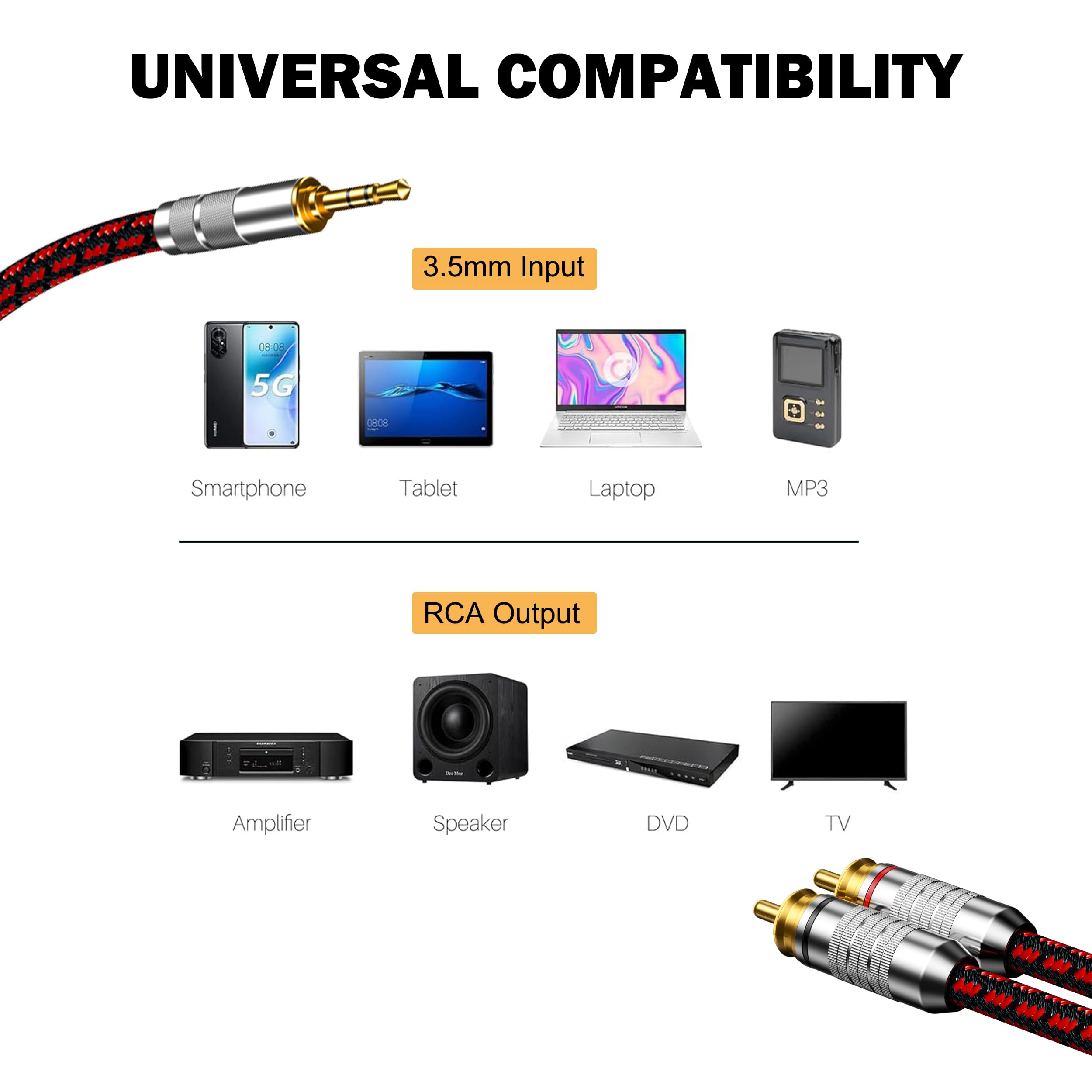 Cinch-auf-3,5-mm-Kabel, Aux-auf-Cinch-Kopfhörer-Stecker auf Stecker, Audiophil, geflochten, 1/8 auf RCA-Audio, Y-Kabel für Smartphones, Tablets, Lautsprecher, MP3, HDTV (gerade 3,5 mm auf 2