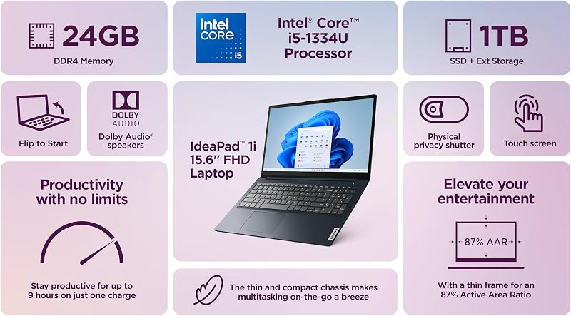 Lenovo IdeaPad Touchscreen Laptop 2025-2026 Business Computer, Lifetime Office, 15.6" FHD, 10-Core Intel i5, 24GB RAM, 1TB Storage (512GB SSD +500GB Ext), Long Battery, MarxsolAccessory, Win 11 Pro image 2