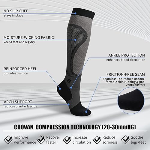 Miniatura 3 de COOVAN Calcetines de compresión para hombres y mujeres de 20 a 30 mmHg, medias de compresión altas para correr