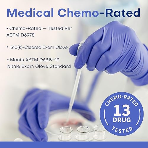 Miniatura 4 de Medical Soft Max Nitrile Exam Gloves, 100 Pcs Powder-Free Latex-Free Food Safe Clean Disposable Glove, Blue Iris