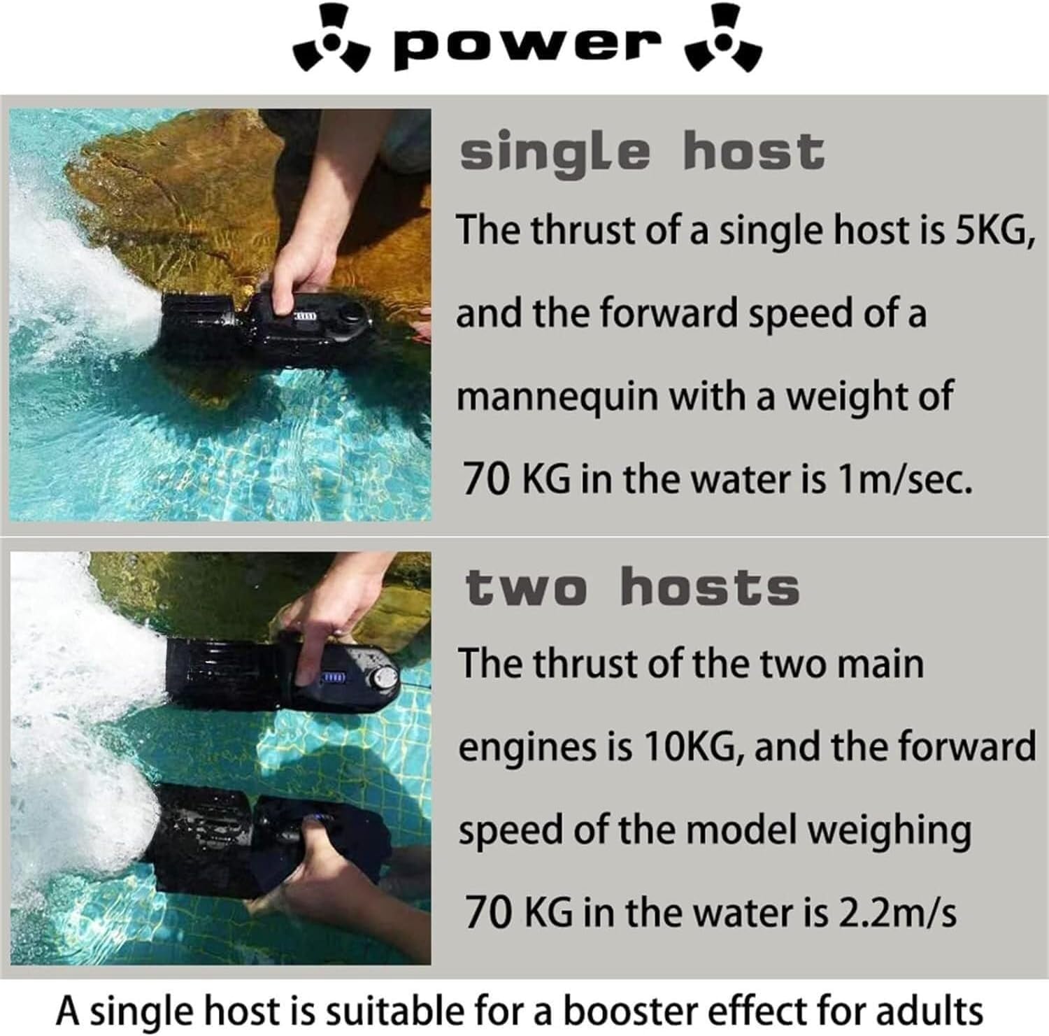 Booster di propulsione del braccio del motorino subacqueo per snorkeling immersioni subacquee nuoto in mare e sport acquatici