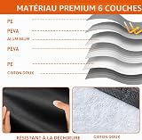 Full Car Cover for VW ID.4 2021-2025, 6 Layers Outdoor Car Cover with Cotton, Waterproof Rain Snow UV Dust All Weather Breathable Automobiles Hail Protector - 6
