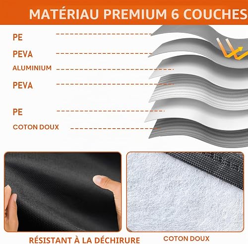 Full Car Cover for VW ID.4 2021-2025, 6 Layers Outdoor Car Cover with Cotton, Waterproof Rain Snow UV Dust All Weather Breathable Automobiles Hail Protector - 6