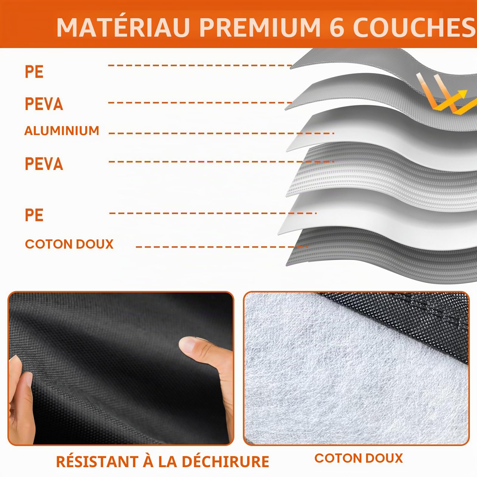 Bâche Voiture Extérieur pour VW ID.4 2021-2025, Housse Protection Voiture 100% Étanche Respirante Anti UV Soleil Protection Contre la grêle avec Zip et Doublure en Coton