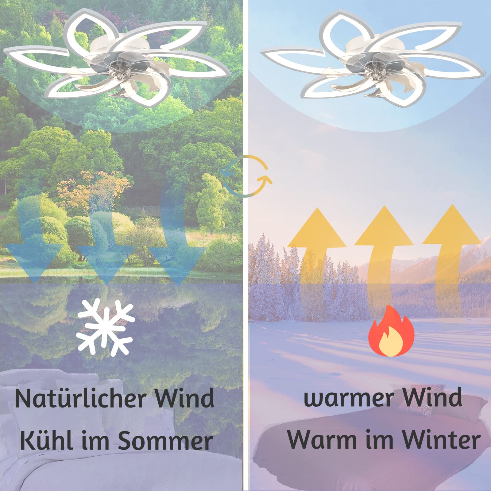 Wildcat Deckenventilator mit Beleuchtung Leise Moderne Led mit Fernbedienung Timer Blütenform Design Ventilator Deckenleuchte für Schlafzimmer Küche