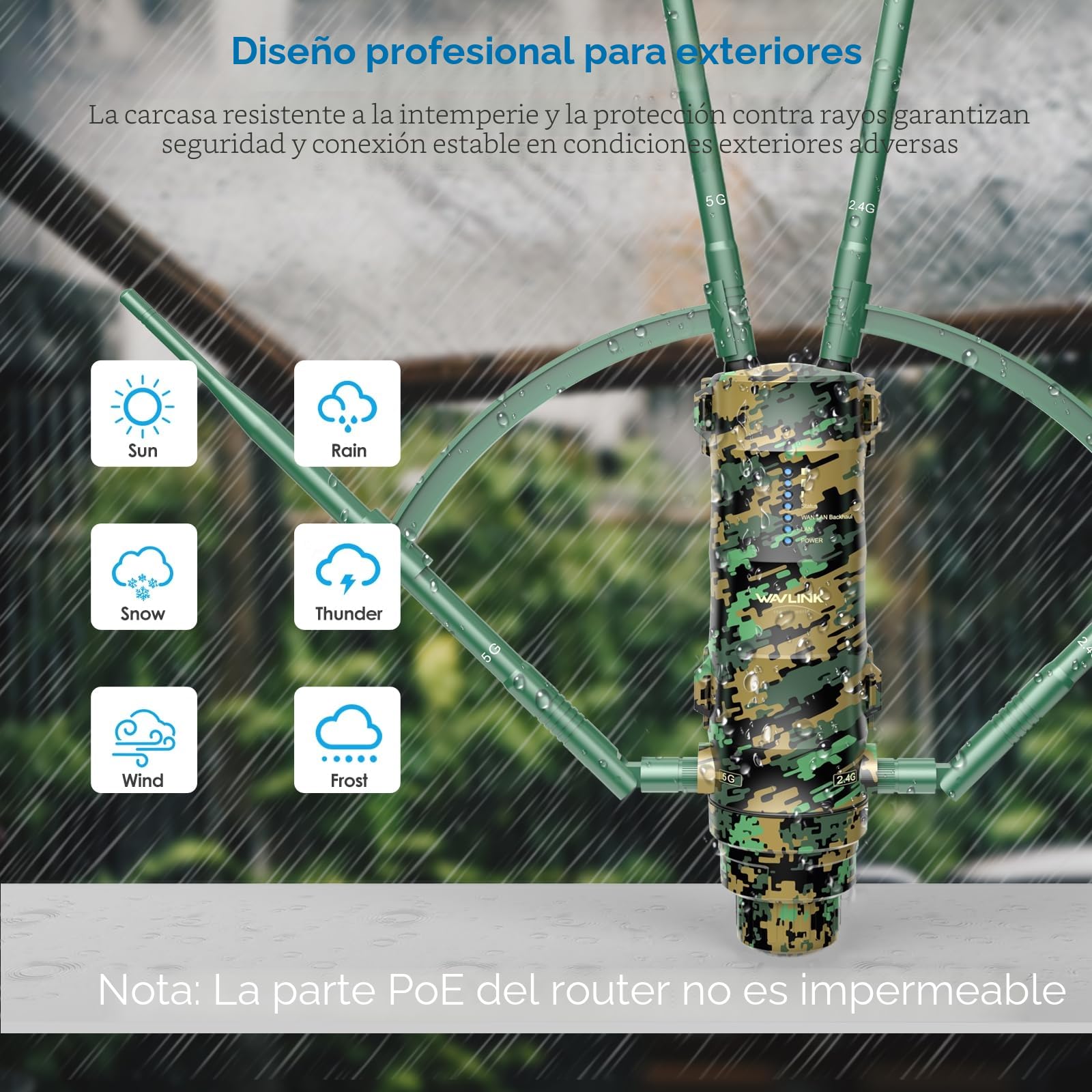 WAVLINK AC1200 Punto de Acceso Inalámbrico de Largo Alcance, Resistente a la Intemperie con Alimentación PoE Exterior, 2 Puertos Gigabit, Soporta Modos Router/Ap/Repetidor para Garaje, Camping, RV