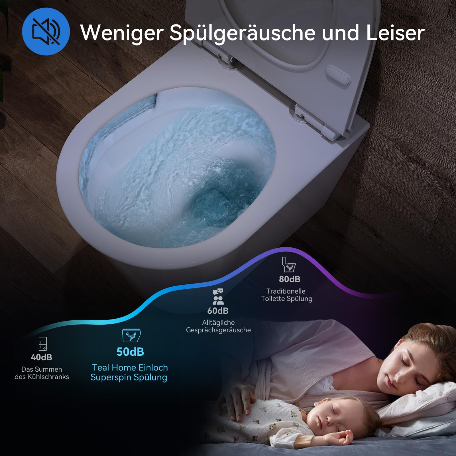 Teal Home WC sospeso da parete con coperchio per WC con abbassamento automatico – WC in ceramica con rivestimento nano – Balsamo singolo foro – 48,5 × 35,5 × 35,5 cm
