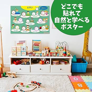 親勉　楽勉　教育用ポスターセット　ワークシート　 知育 親勉 楽勉 教育用ポスターセット ワークシート 知育 - メルカリ