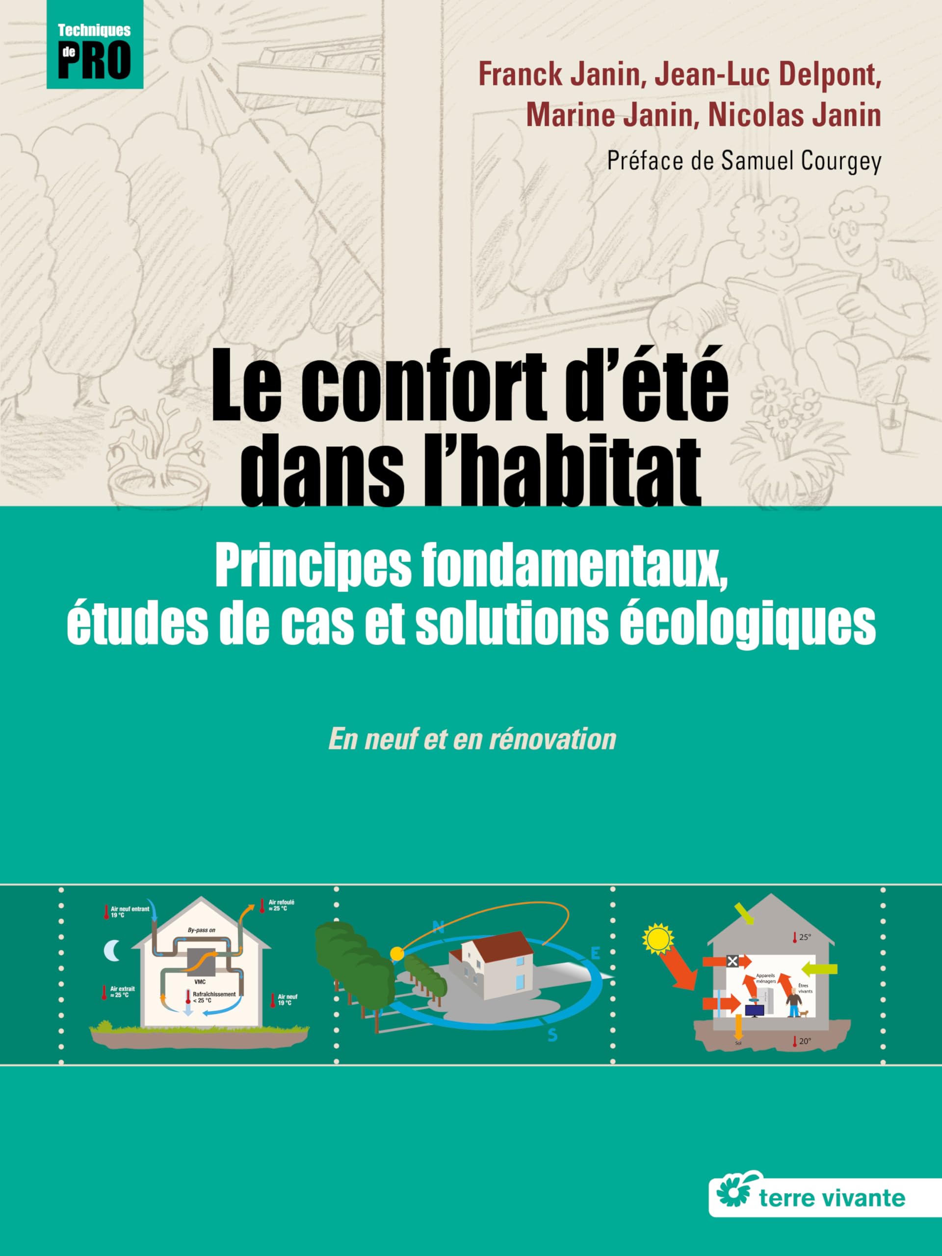 Le confort d'été dans l'habitat: Principes fondamentaux, études de cas et solutions écologiques