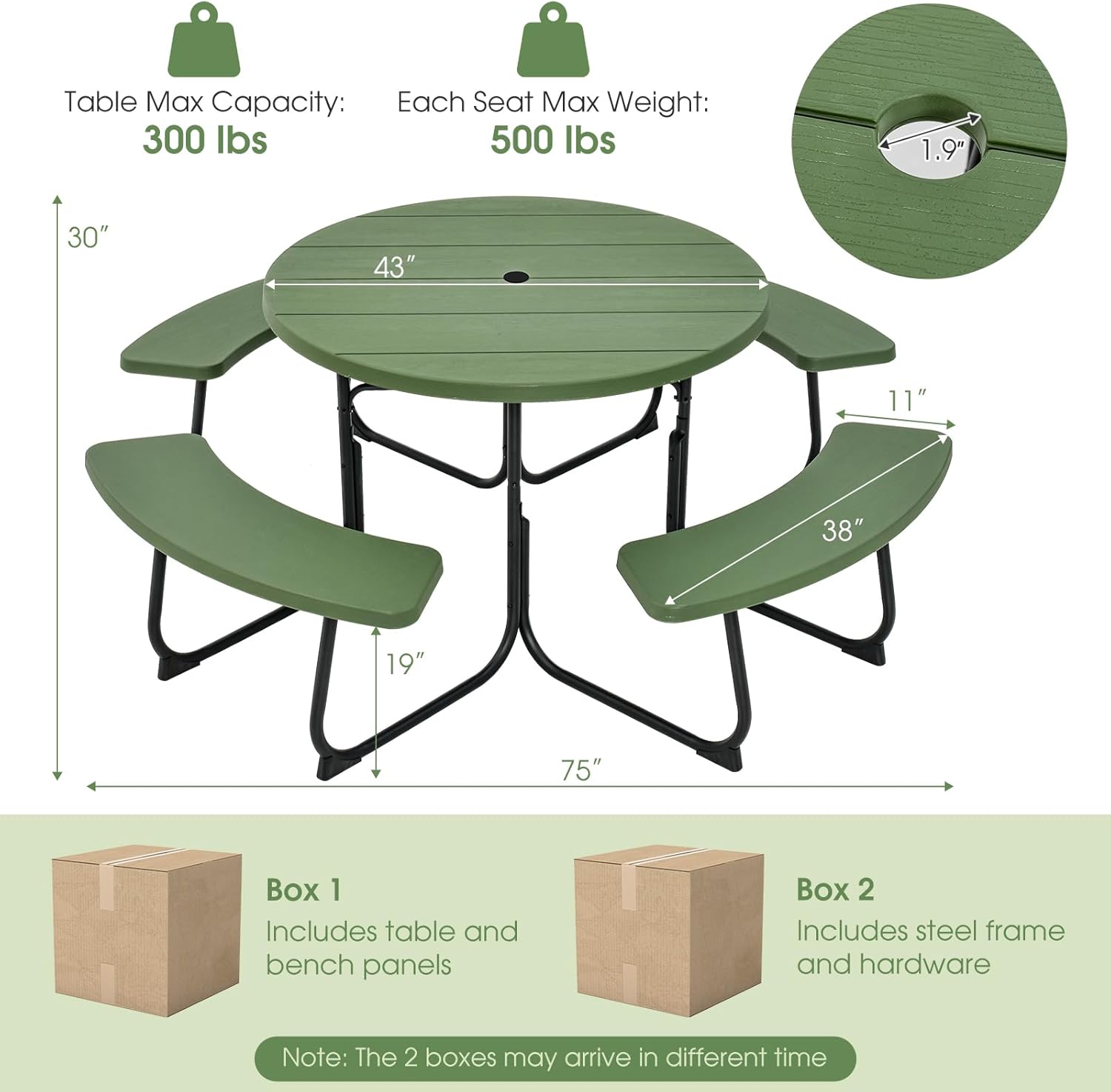 Giantex Picnic Table Set for Up to 8 Persons, Round Outdoor Table and Bench Set with Umbrella Hole, HDPE Top & Metal Frame, 2000LBS Capacity, Patio Table Bench for Deck Backyard Garden (Green)
