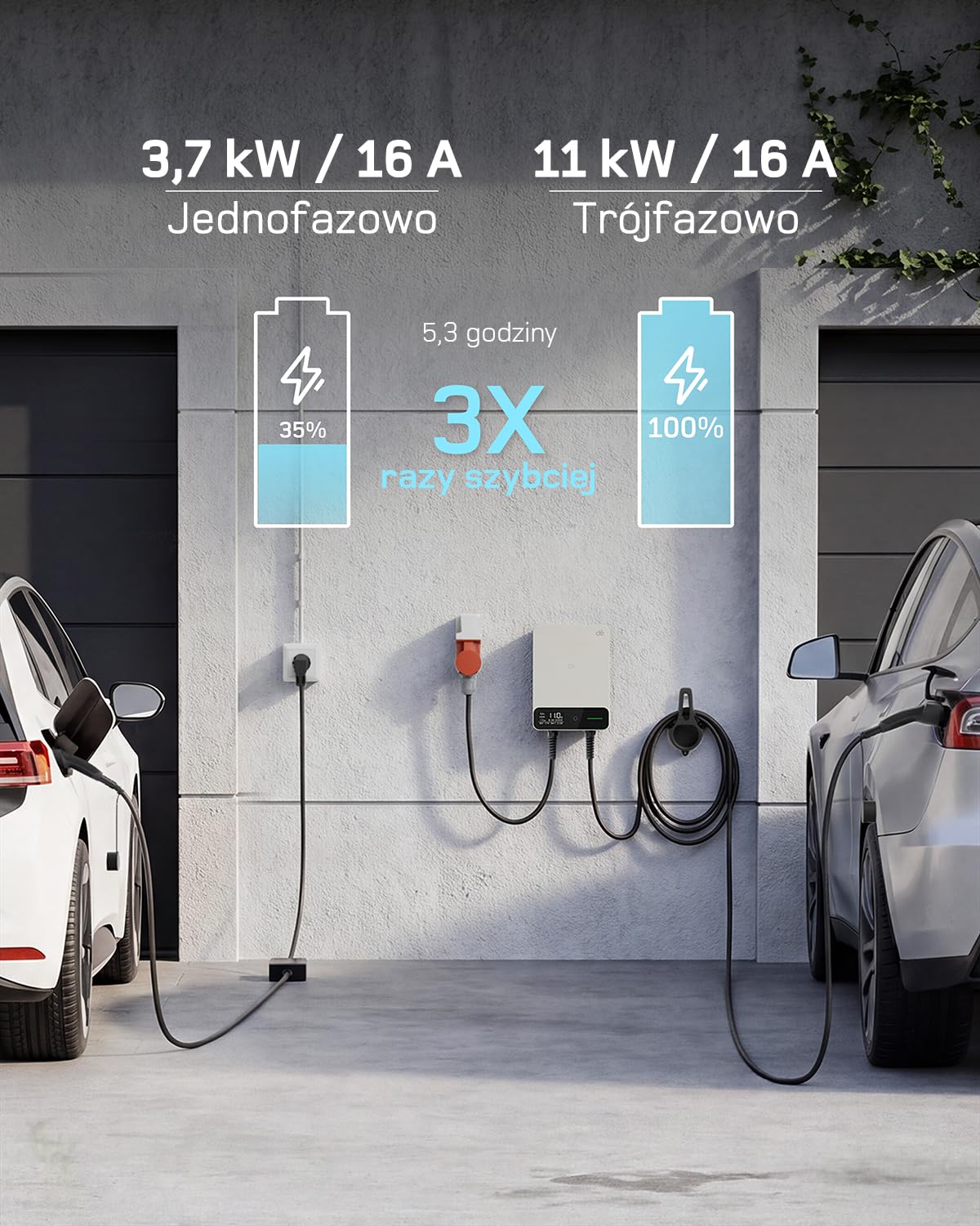 dé Skrzynka ścienna typu 2, 11 kW, z aplikacją i RFID, 6-16 A, 3-fazowa ładowarka EV, 400 V z kablem do ładowania 5 m i uchwytem na kabel do ochrony BEV/PHEV, RCD typu B i IP54, wydajna stacja