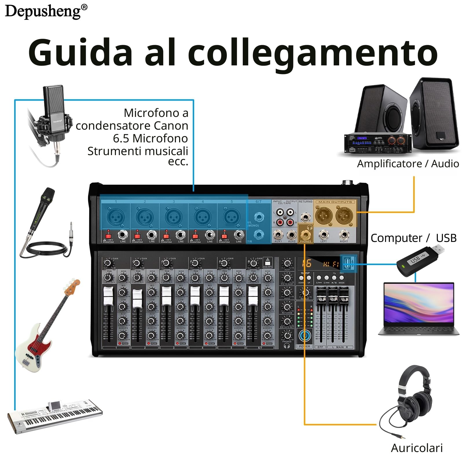 Depusheng Mixer audio professionale, sistema di mixer audio a 4 canali, mixer Bluetooth DSP-DJ a 16 bit + effetto phantom 48 V per registrazioni in streaming karaoke (XT7 EU)
