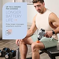 Vista 23 de LifePro Massage Gun & Holder (Sold Separately) – Percussion Muscle Massager for Athletes with 8 Heads & 6 Speeds – Deep Tissue Back Muscle Extender
