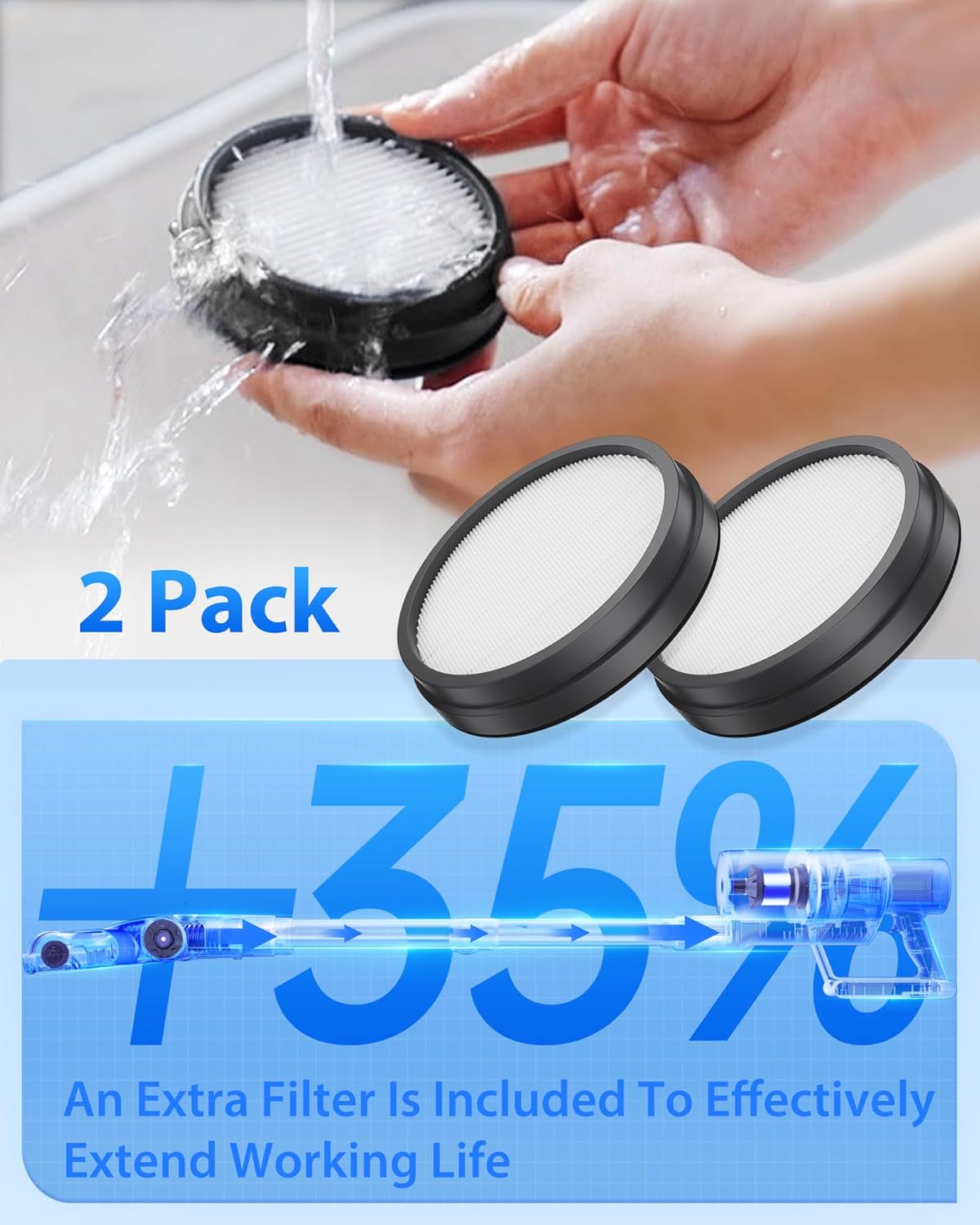 Washing XenonLab W750 HEPA filters