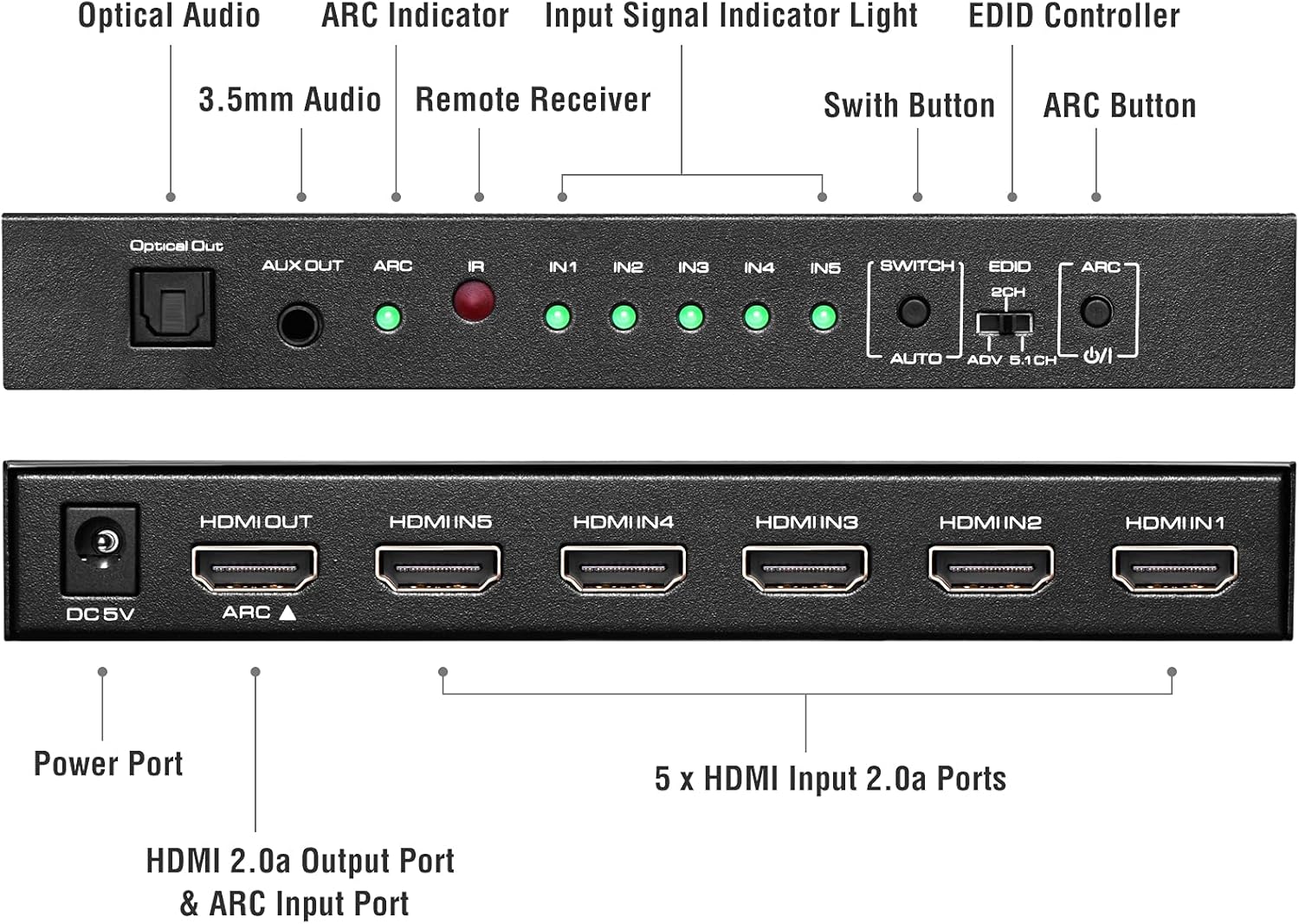 ROOFULL 5 Port 4K@60Hz HDMI Switch with Optical & 3.5mm AUX Audio Out, 5 in 1 Out HDMI 2.0 Switch Audio Extractor with Remote, Support ARC, HDR 10, HDCP 2.2, 18Gbps, Dolby Vision/Atmos, 3D, 1080P