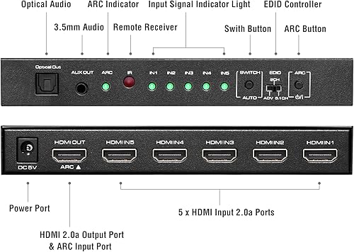 Miniatura 10 de ROOFULL 4 puertos 8K HDMI 2.1 Switch 4 en 1 salida 8K 60Hz 4K 120Hz HDMI Switcher Selector con soporte remoto Conmutación automática 48Gbps HDR 10+
