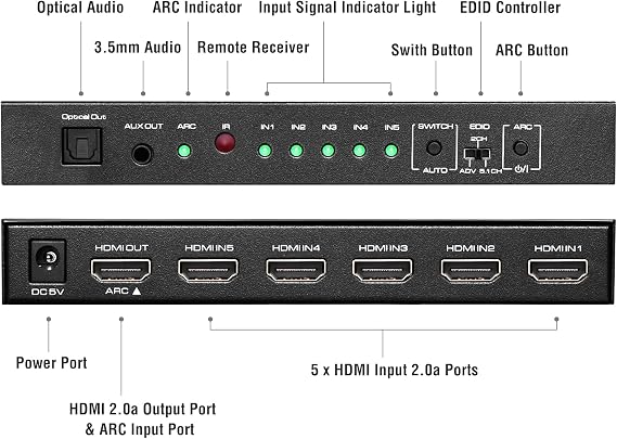 ROOFULL 5 Port 4K HDMI Switch with Audio Extractor & IR Remote | 5 In 1 Out 4K@60Hz HDMI 2.0 Switcher with Optical/AUX Audio Out, Dolby Vision/Atmos, Auto-Switching, HDCP 2.2, HDR 10, 18Gbps
