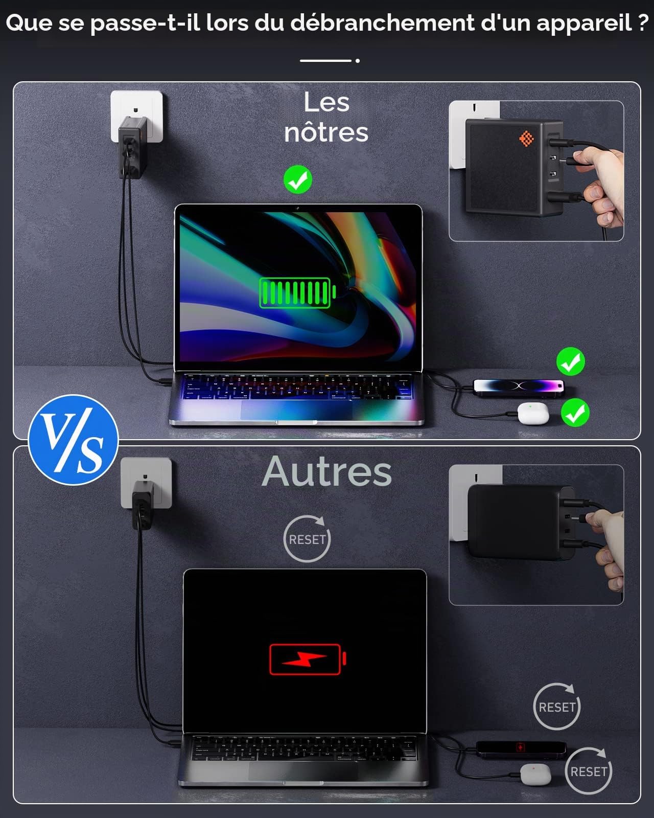 SlimQ Chargeur USB-C 100W, PD 3.0, Mural Pliable, Adaptateur de Voyage